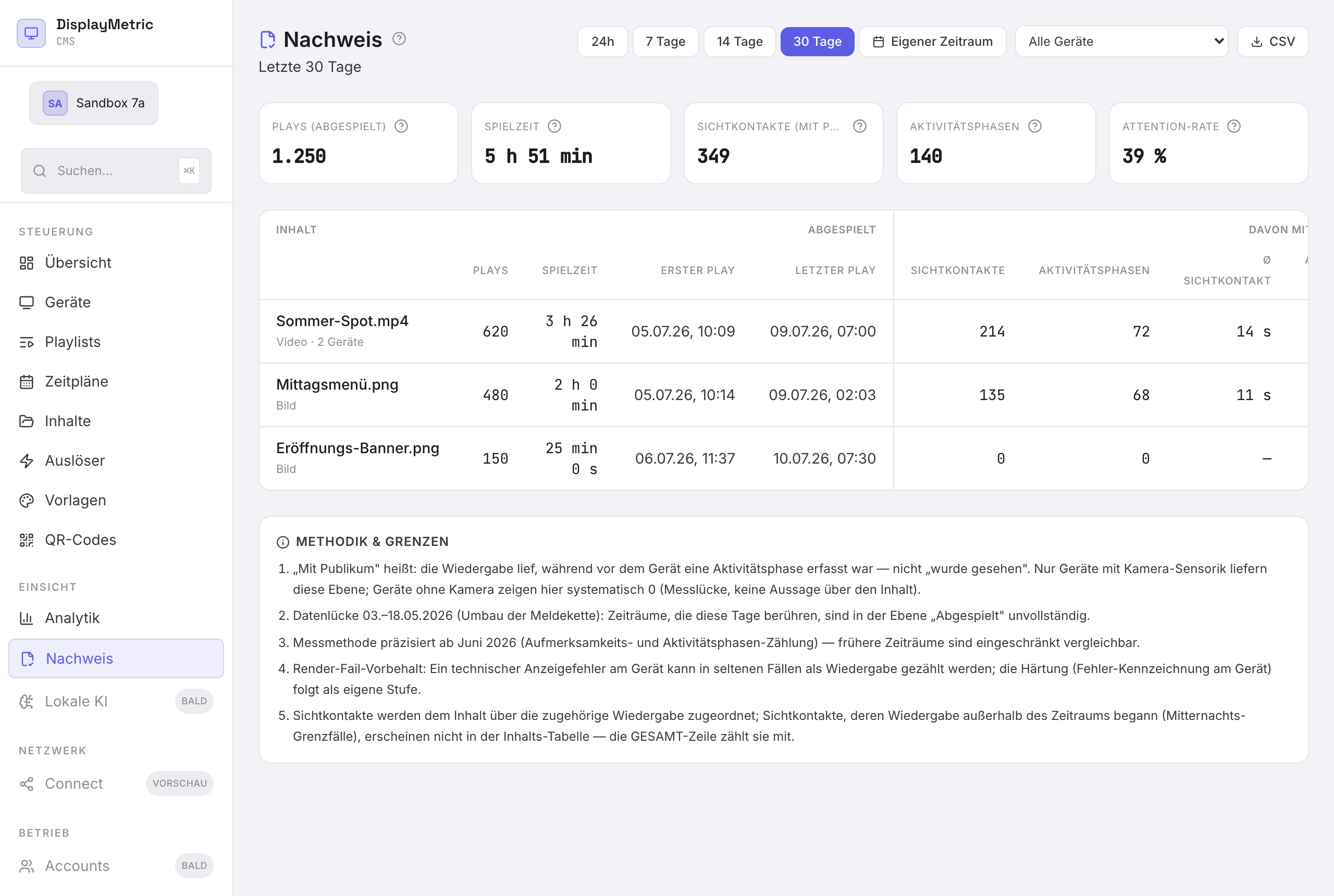Nachweis-Seite: Zwei-Ebenen-Tabelle mit Kennzeichnung fehlgeschlagener Wiedergaben — echter Screenshot