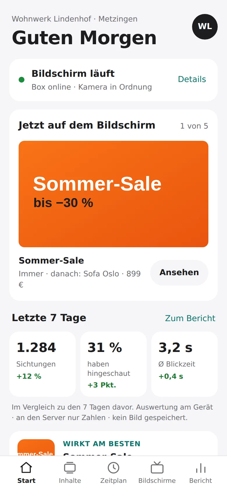 Startseite im Konto am Handy: Bildschirm läuft, Box online, Kamera in Ordnung; jetzt auf dem Bildschirm der Sommer-Sale; letzte 7 Tage 1.284 Sichtungen, 31 Prozent haben hingeschaut, 3,2 Sekunden Blickzeit